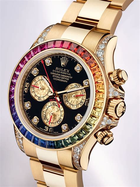 rolex cosmograph daytona price in switzerland